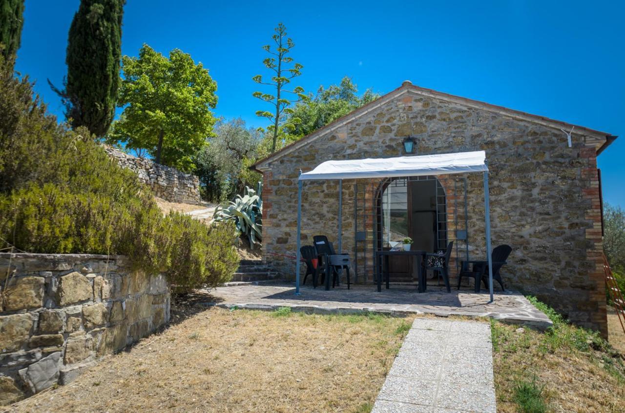 Aparthotel Poloturisticoumbria Rustico Con Piscina Vista Lago à Passignano sul Trasimeno Extérieur photo